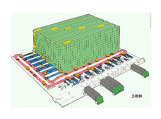 塑料托盤(pán)、塑料周轉(zhuǎn)箱在自動(dòng)立體倉(cāng)庫(kù)的應(yīng)用